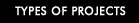 types of projects